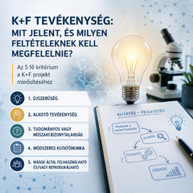 Mi az a K+F tevékenység? A kutatás-fejlesztés fogalma és főbb ismérvei